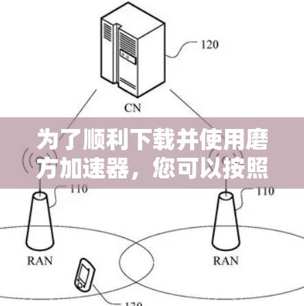 为了顺利下载并使用磨方加速器，您可以按照以下步骤进行操作
