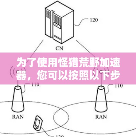 为了使用怪猎荒野加速器，您可以按照以下步骤操作