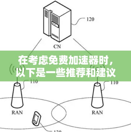 在考虑免费加速器时,以下是一些推荐和建议,帮助你选择适合自己的工具 在考虑免费加速器时,以下是一些推荐和建议,帮助你选择适合自己的工具