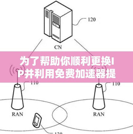 为了帮助你顺利更换IP并利用免费加速器提升网络速度,以下是分步指南 为了帮助你顺利更换IP并利用免费加速器提升网络速度,以下是分步指南