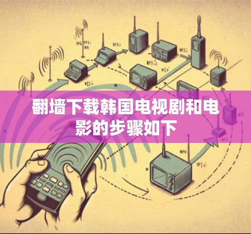 翻墙下载韩国电视剧和电影的步骤如下 翻墙下载韩国电视剧和电影的步骤如下