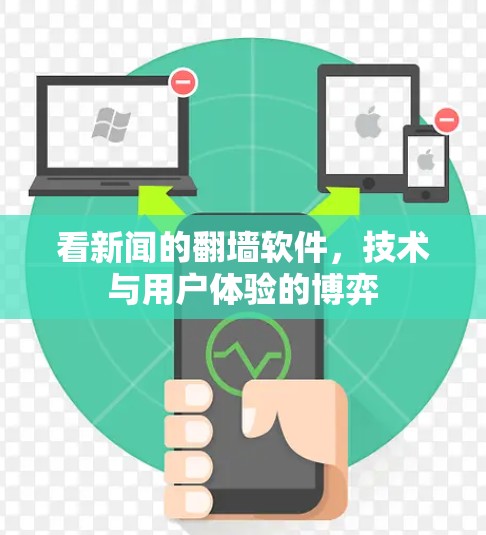 看新闻的翻墙软件,技术与用户体验的博弈 看新闻的翻墙软件,技术与用户体验的博弈