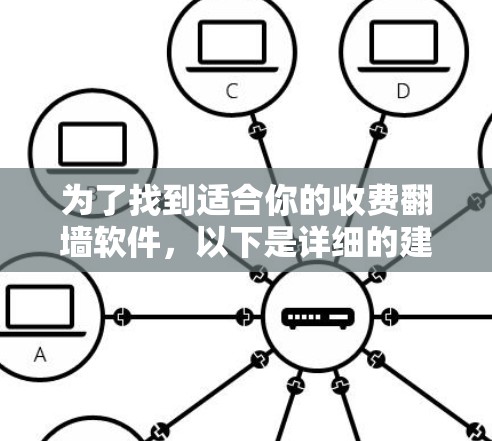 为了找到适合你的收费翻墙软件,以下是详细的建议 为了找到适合你的收费翻墙软件,以下是详细的建议