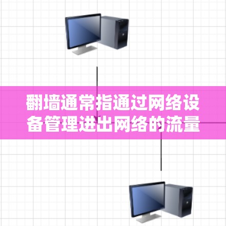 翻墙通常指通过网络设备管理进出网络的流量,防止恶意软件或病毒进入。以下是几种适合使用翻墙软件的推荐 翻墙通常指通过网络设备管理进出网络的流量,防止恶意软件或病毒进入。以下是几种适合使用翻墙软件的推荐
