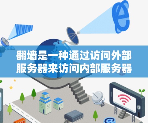 翻墙是一种通过访问外部服务器来访问内部服务器内容的技术,这些软件通常用于下载电影、游戏、政治信息等。以下是关于这些翻墙软件的详细信息 翻墙是一种通过访问外部服务器来访问内部服务器内容的技术,这些软件通常用于下载电影、游戏、政治信息等。以下是关于这些翻墙软件的详细信息