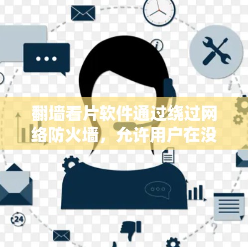 翻墙看片软件通过绕过网络防火墙,允许用户在没有防火墙限制的情况下下载和观看国外的电影、电视剧等资源。以下是对该软件的详细介绍和使用指南 翻墙看片软件通过绕过网络防火墙,允许用户在没有防火墙限制的情况下下载和观看国外的电影、电视剧等资源。以下是对该软件的详细介绍和使用指南