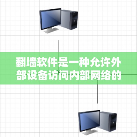 翻墙软件是一种允许外部设备访问内部网络的软件工具,通常用于访问外部计算机或网络。这类软件主要涉及网络防过滤、防火墙、访问控制和技术问题。以下是对翻墙软件的详细分析 翻墙软件是一种允许外部设备访问内部网络的软件工具,通常用于访问外部计算机或网络。这类软件主要涉及网络防过滤、防火墙、访问控制和技术问题。以下是对翻墙软件的详细分析