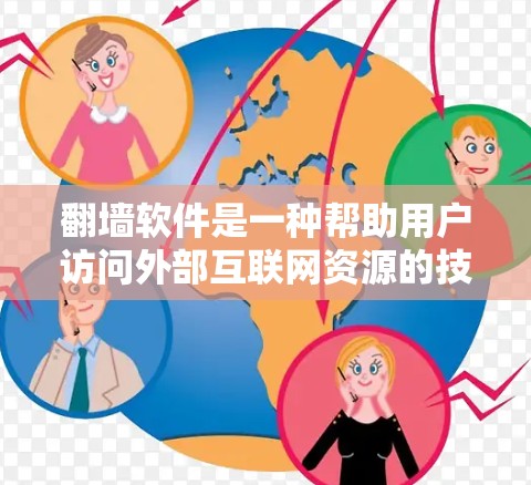 翻墙软件是一种帮助用户访问外部互联网资源的技术,通常使用网络协议来自动转换IP地址。以下是一个结构化的总结,涵盖用户可能需要的信息 翻墙软件是一种帮助用户访问外部互联网资源的技术,通常使用网络协议来自动转换IP地址。以下是一个结构化的总结,涵盖用户可能需要的信息