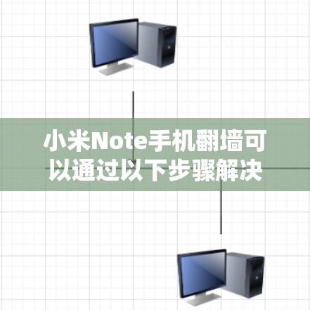 小米Note手机翻墙可以通过以下步骤解决 小米Note手机翻墙可以通过以下步骤解决