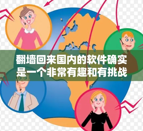 翻墙回来国内的软件确实是一个非常有趣和有挑战性的想法。以下是一些可能的解决方案和步骤,帮助您实现这一目标 翻墙回来国内的软件确实是一个非常有趣和有挑战性的想法。以下是一些可能的解决方案和步骤,帮助您实现这一目标
