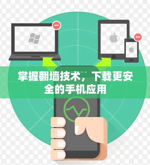 掌握翻墙技术,下载更安全的手机应用 掌握翻墙技术,下载更安全的手机应用