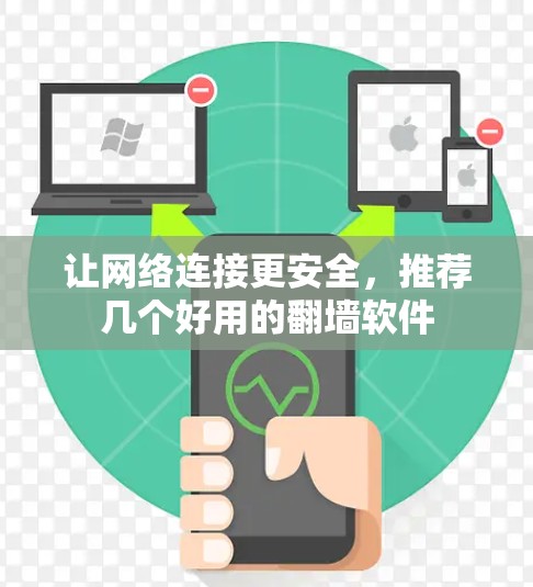 让网络连接更安全,推荐几个好用的翻墙软件 让网络连接更安全,推荐几个好用的翻墙软件