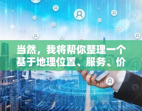 当然,我将帮你整理一个基于地理位置、服务、价格和交通的机场推荐排行。以下是一个示例 当然,我将帮你整理一个基于地理位置、服务、价格和交通的机场推荐排行。以下是一个示例