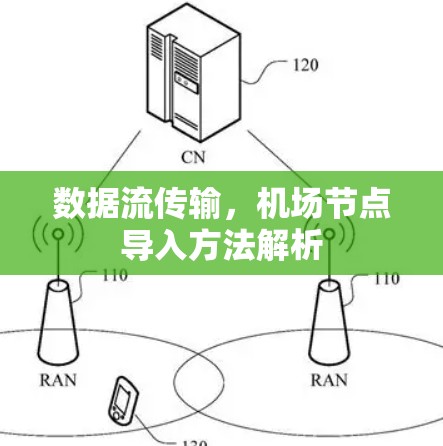 数据流传输，机场节点导入方法解析