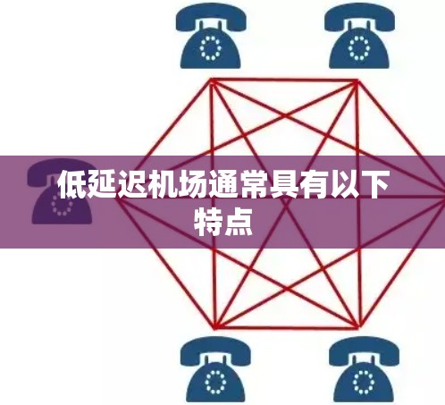 低延迟机场通常具有以下特点 低延迟机场通常具有以下特点