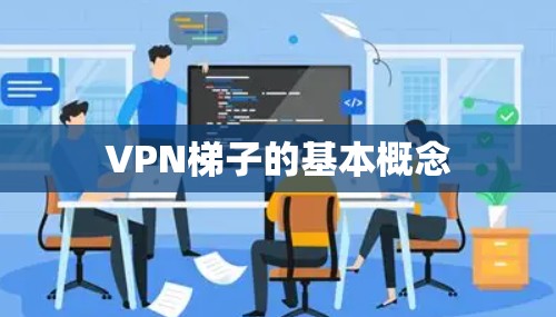 VPN梯子的基本概念