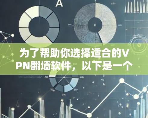 为了帮助你选择适合的VPN翻墙软件,以下是一个分步骤的指南 为了帮助你选择适合的VPN翻墙软件,以下是一个分步骤的指南