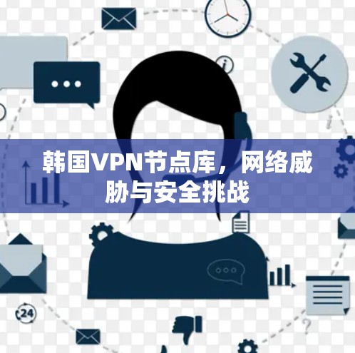 韩国VPN节点库,网络威胁与安全挑战 韩国VPN节点库,网络威胁与安全挑战
