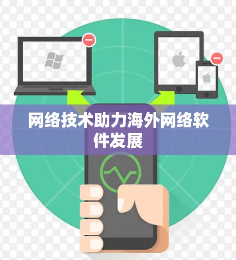 网络技术助力海外网络软件发展