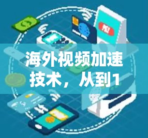 海外视频加速技术,从到1的效率提升 海外视频加速技术,从到1的效率提升