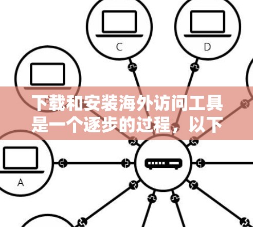 下载和安装海外访问工具是一个逐步的过程,以下是一个清晰的步骤指南