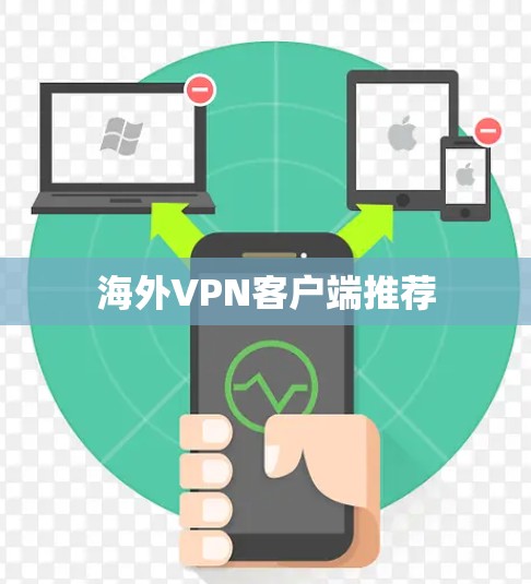 海外VPN客户端推荐