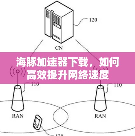 海豚加速器下载，如何高效提升网络速度