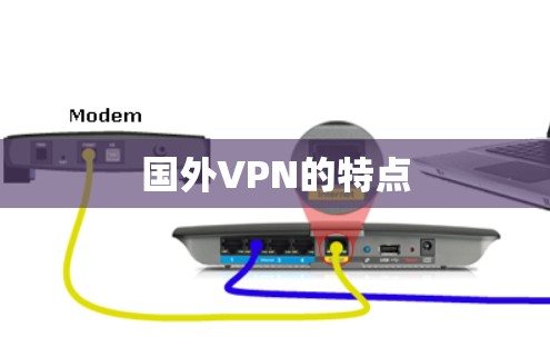 国外VPN的特点