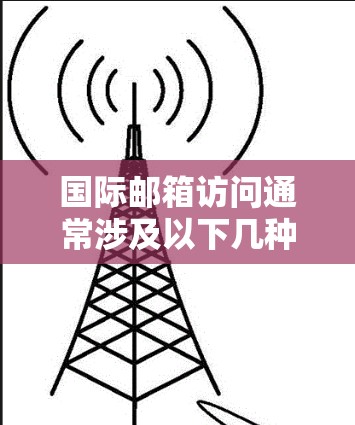 国际邮箱访问通常涉及以下几种情况，取决于您使用的邮箱服务