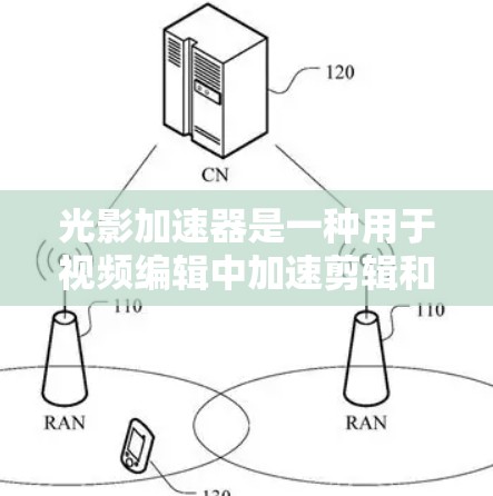 光影加速器是一种用于视频编辑中加速剪辑和特效流程的技术，广泛应用于电影、电视剧和工业视频制作。以下是对光影加速器的详细推荐
