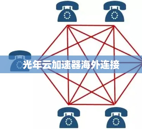 光年云加速器海外连接