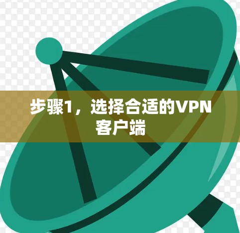 步骤1,选择合适的VPN客户端 步骤1,选择合适的VPN客户端