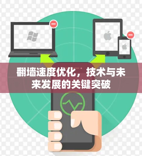 翻墙速度优化,技术与未来发展的关键突破