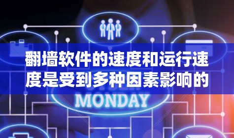 翻墙软件的速度和运行速度是受到多种因素影响的,包括服务器性能、防火墙设置、软件优化以及网络带宽等。以下是一些可能影响翻墙软件速度的因素和建议 翻墙软件的速度和运行速度是受到多种因素影响的,包括服务器性能、防火墙设置、软件优化以及网络带宽等。以下是一些可能影响翻墙软件速度的因素和建议