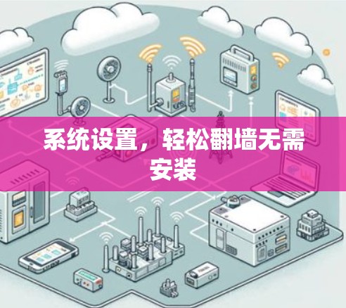 系统设置，轻松翻墙无需安装