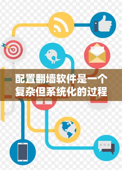 配置翻墙软件是一个复杂但系统化的过程,涉及多个步骤。以下是一个清晰的指南,帮助您系统地进行配置 配置翻墙软件是一个复杂但系统化的过程,涉及多个步骤。以下是一个清晰的指南,帮助您系统地进行配置