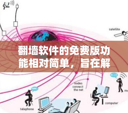 翻墙软件的免费版功能相对简单,旨在解决网络中被禁用的网站问题。以下是基于您的问题总结的免费版功能介绍 翻墙软件的免费版功能相对简单,旨在解决网络中被禁用的网站问题。以下是基于您的问题总结的免费版功能介绍