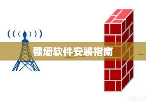 翻墙软件安装指南
