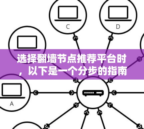 选择翻墙节点推荐平台时,以下是一个分步的指南,帮助你做出明智的选择 选择翻墙节点推荐平台时,以下是一个分步的指南,帮助你做出明智的选择