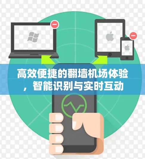 高效便捷的翻墙机场体验,智能识别与实时互动 高效便捷的翻墙机场体验,智能识别与实时互动