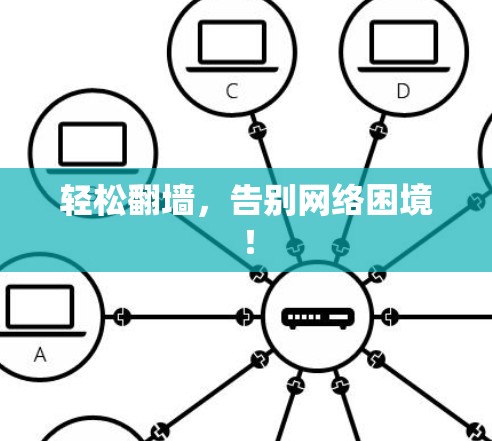 轻松翻墙,告别网络困境! 轻松翻墙,告别网络困境!