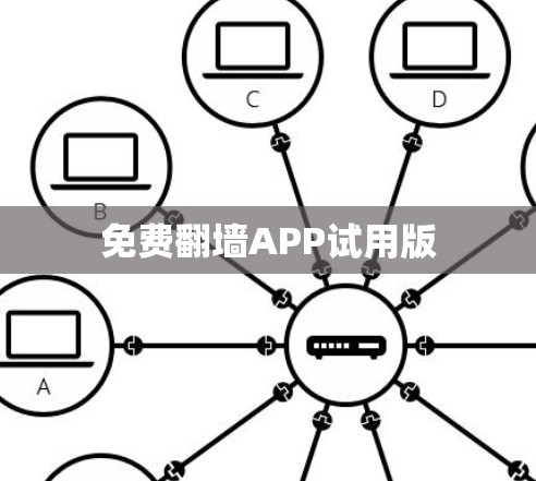 免费翻墙APP试用版