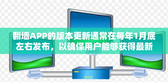 翻墙APP的版本更新通常在每年1月底左右发布,以确保用户能够获得最新的功能、改进和新特性。以下是一些最新版本的信息,帮助您了解翻墙软件的更新情况