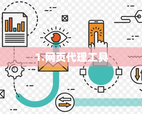 1.网页代理工具 1.网页代理工具