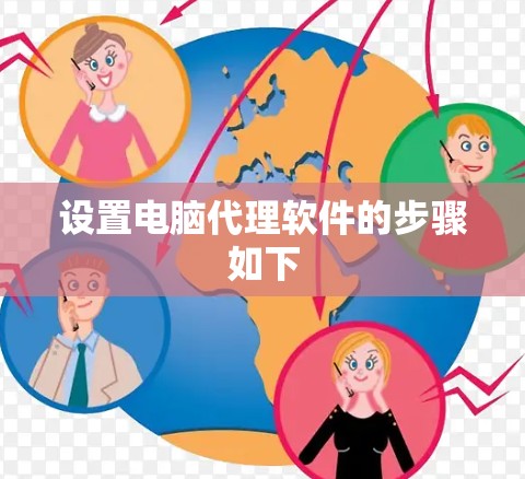 设置电脑代理软件的步骤如下 设置电脑代理软件的步骤如下