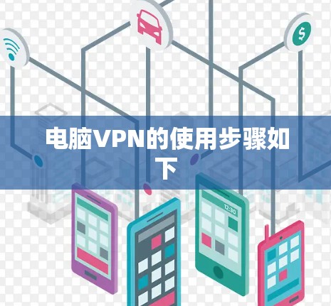 电脑VPN的使用步骤如下