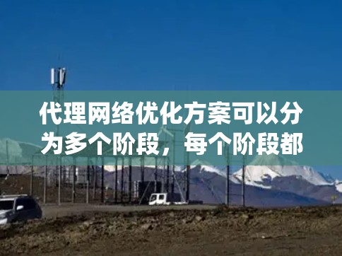 代理网络优化方案可以分为多个阶段，每个阶段都有具体的目标和步骤。以下是一个系统化的优化方案，帮助您逐步提升代理网络性能